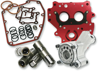 Feuling Parts HP+® Oil System Pack Oljepumpar & vattenpumpar bild 4 PMMEDIA:e51988f5e8137c1f