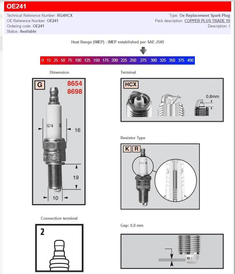 CHAMPION Tändstift HD RG6HCC Koppar Plus bild 2 PMMEDIA:05ba1719fe4b2313