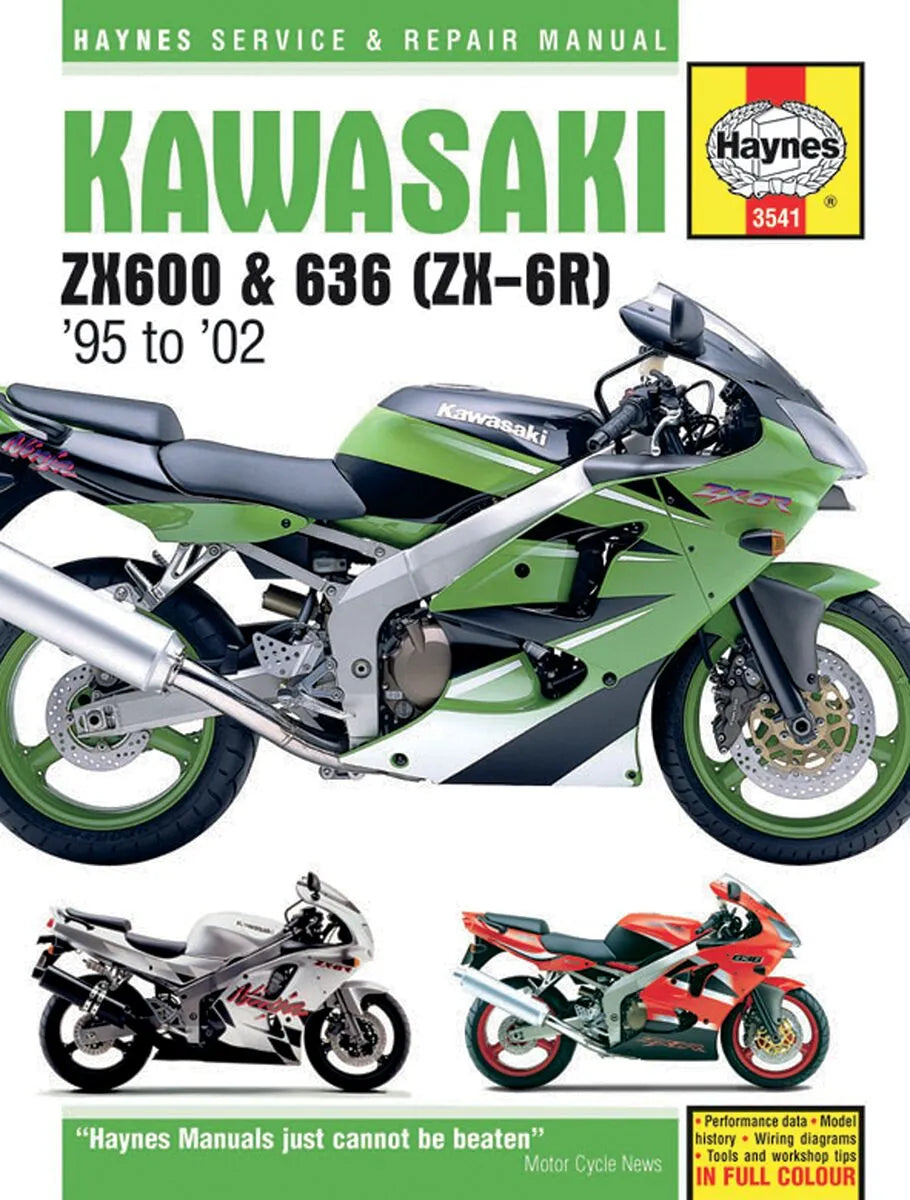 HAYNES Reparationsmanual för Kawasaki ZX6R bild 1 PMMEDIA:54091113f372b811