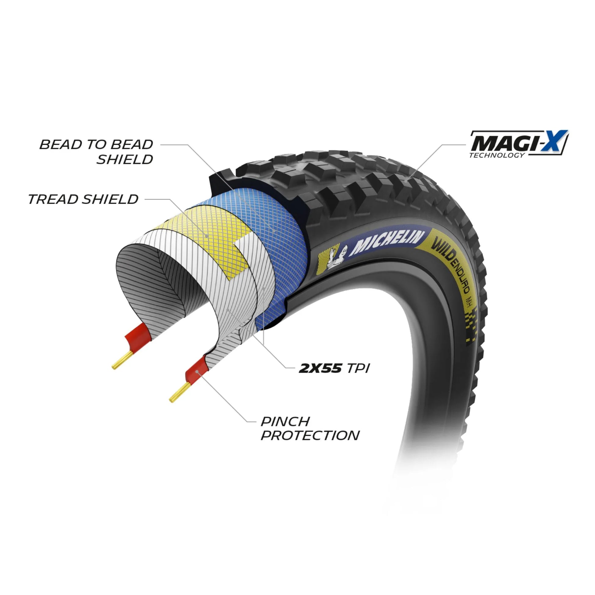 MICHELIN Wild Enduro MH Racing 29" x 2.50 bild 7 PMMEDIA:a58213d14eee681d