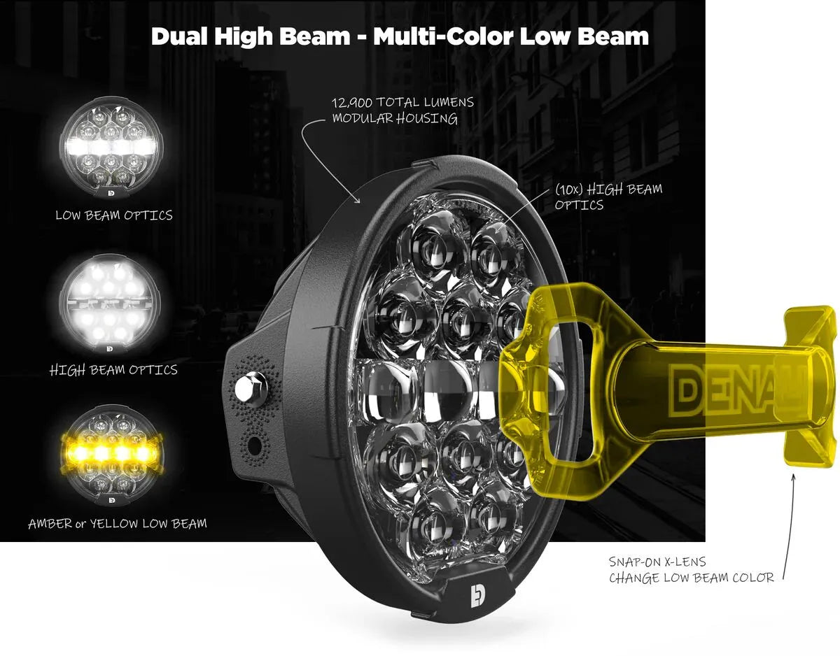 DENALI D14 Destroyer LED Strålkastar-Kit för Harley-Davidson Road Glide bild 6 PMMEDIA:03a458cf0253f9e7