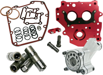Feuling Parts HP+® Oil System Pack Oljepumpar & vattenpumpar bild 5 PMMEDIA:798f501c42c0784d