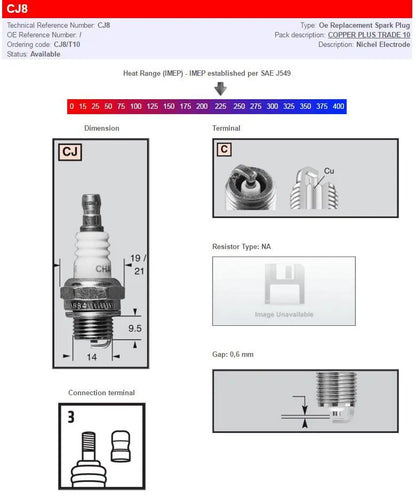 Champion Champion Spark Plugs / Standard And Resistor Types Tändstift bild 5 PMMEDIA:c8851776906e3275