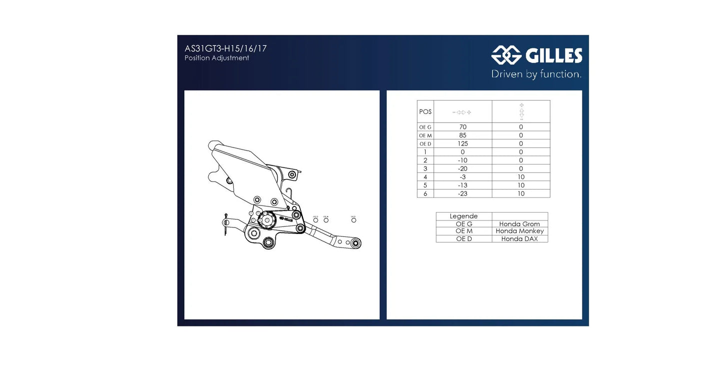 GILLES TOOLING AS31 Justerbar Bakre Fotstöd Honda MSX125 GROM 2022 bild 4 PMMEDIA:1087d476ef185959