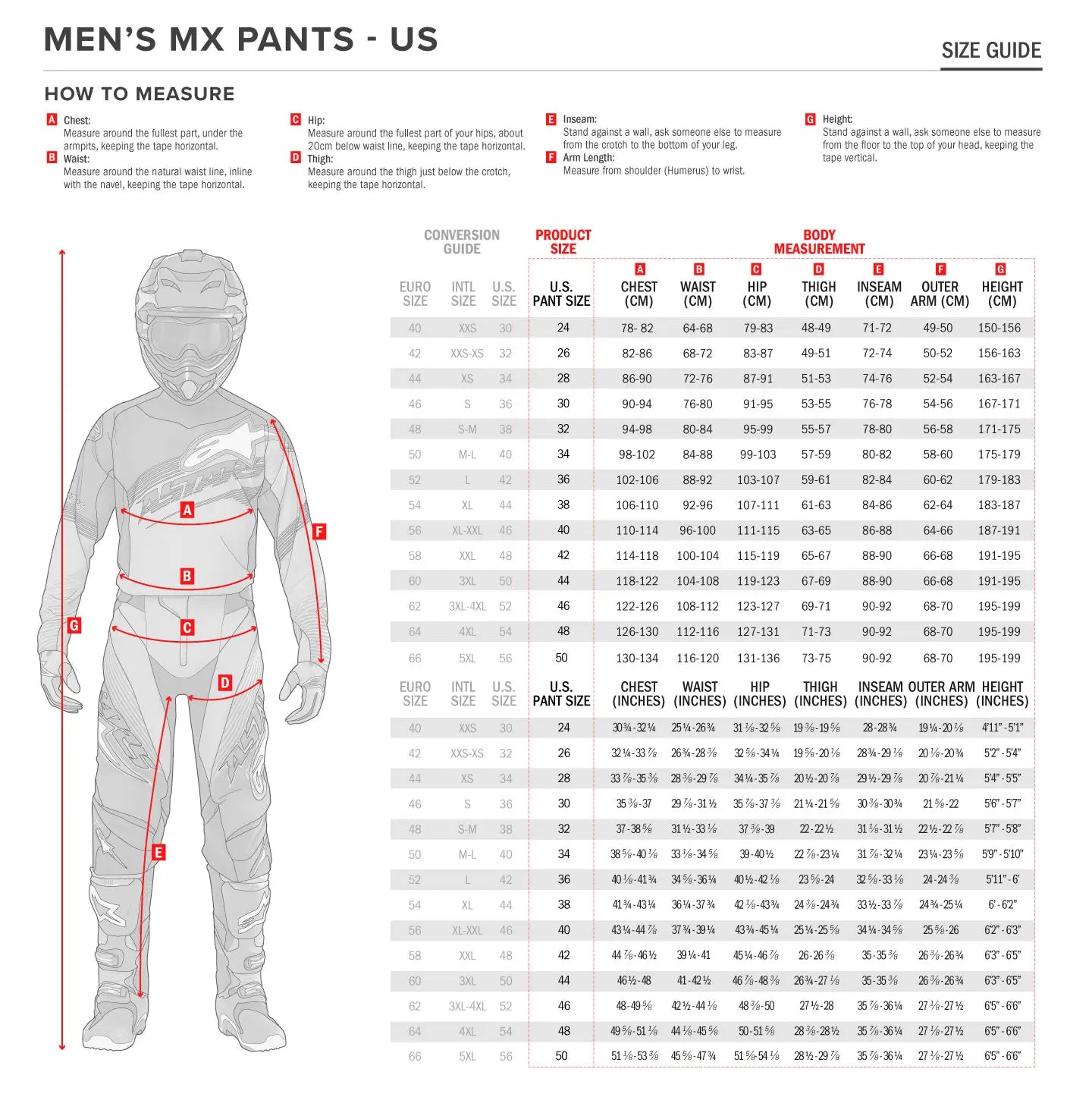 ALPINESTARS Techstar Nomur Crossbyxa Lila/Grå/Rosa 36 bild 3 PMMEDIA:66b0d5a2ac4d85ba