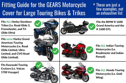 GEARS CANADA TourTitan Vattentät Motorcykelöverdrag bild 3 PMMEDIA:339509150f9df3e9