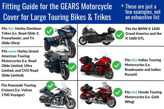 GEARS CANADA TourTitan Vattentät Motorcykelöverdrag bild 3 PMMEDIA:339509150f9df3e9