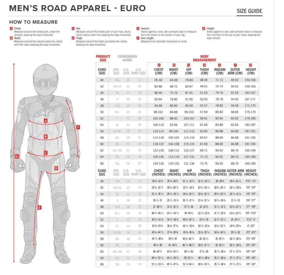 Alpinestars (Road) Andes v4 Drystar® Jacka textil herr bild 5 PMMEDIA:5a31cafb308632fe