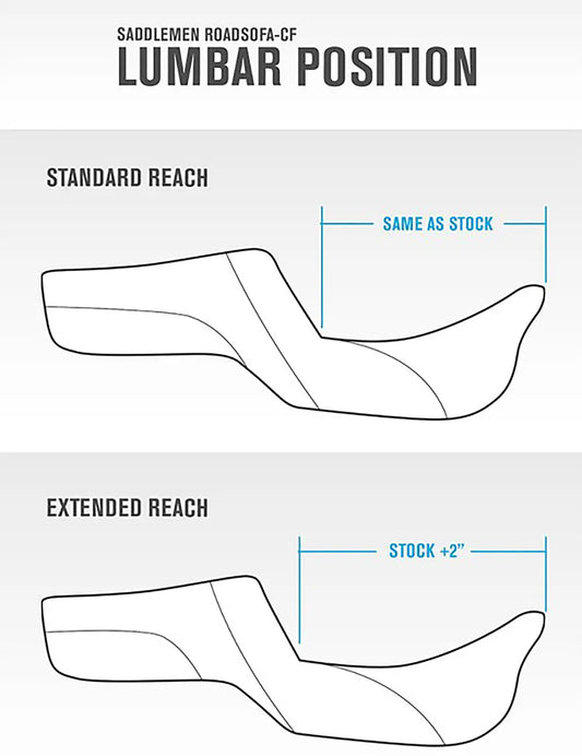 SADDLEMEN Roadsofa™ Extended Reach Sadel bild 2 PMMEDIA:e1e4b0b67ebeab1a