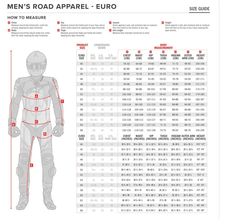 Alpinestars (Road) Radium Tech Jacka textil herr bild 5 PMMEDIA:f3bcc22c05194163