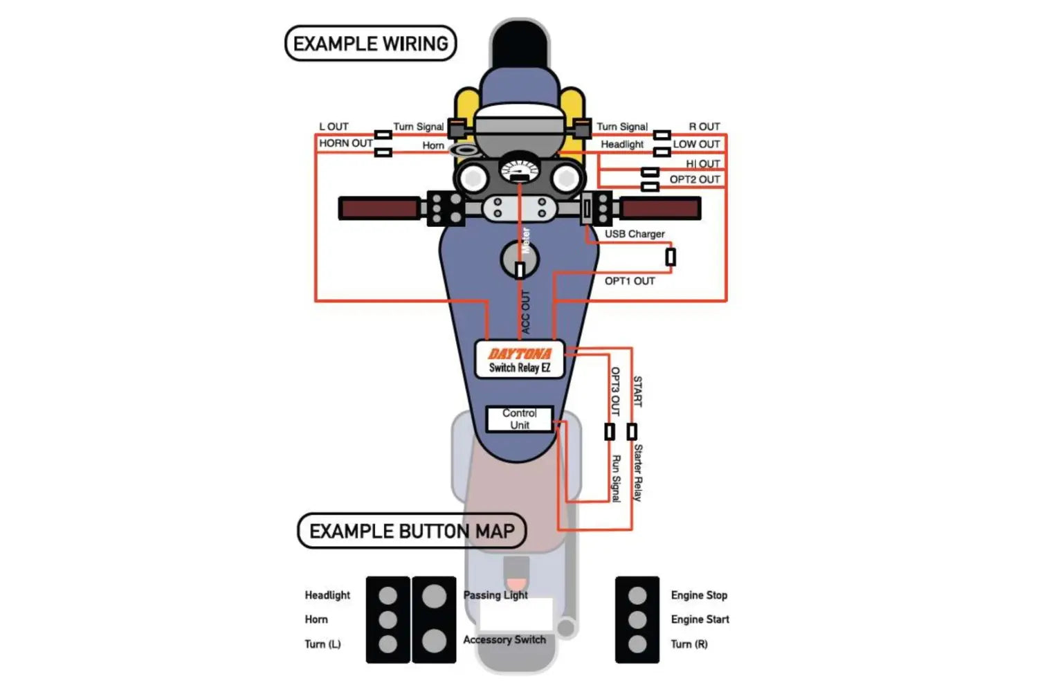 DAYTONA Handlebar Switch Relay EZ bild 3 PMMEDIA:abae40f00f78b7a7