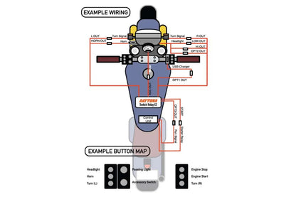 DAYTONA Handlebar Switch Relay EZ bild 3 PMMEDIA:abae40f00f78b7a7