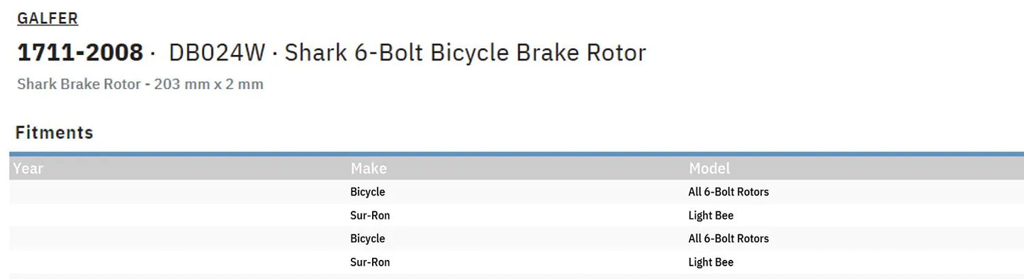 Galfer Shark 6-Bolt Bicycle Brake Rotor Bromsskivor offroad bild 5 PMMEDIA:2723a2c50fd81070