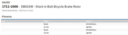 Galfer Shark 6-Bolt Bicycle Brake Rotor Bromsskivor offroad bild 5 PMMEDIA:2723a2c50fd81070