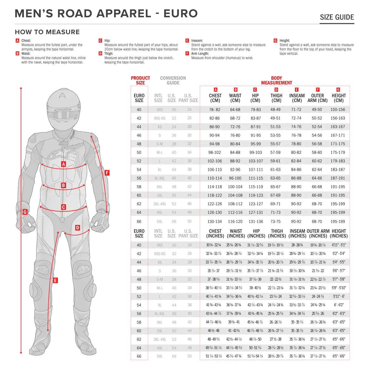 ALPINESTARS(MX) Techdura Jacka XL Svart/Brun bild 7 PMMEDIA:c1dc753ed5210a73