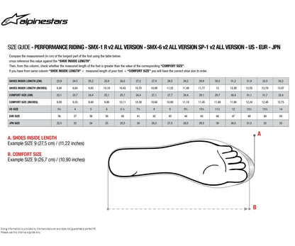 Alpinestars (Road) SMX-1R V2 Street touring stövlar bild 2 PMMEDIA:11345c831a13e543