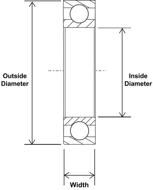 BLACK BEARING B3 kullager 25x37x6 mm bild 2 PMMEDIA:ceb5f364fcf2972c