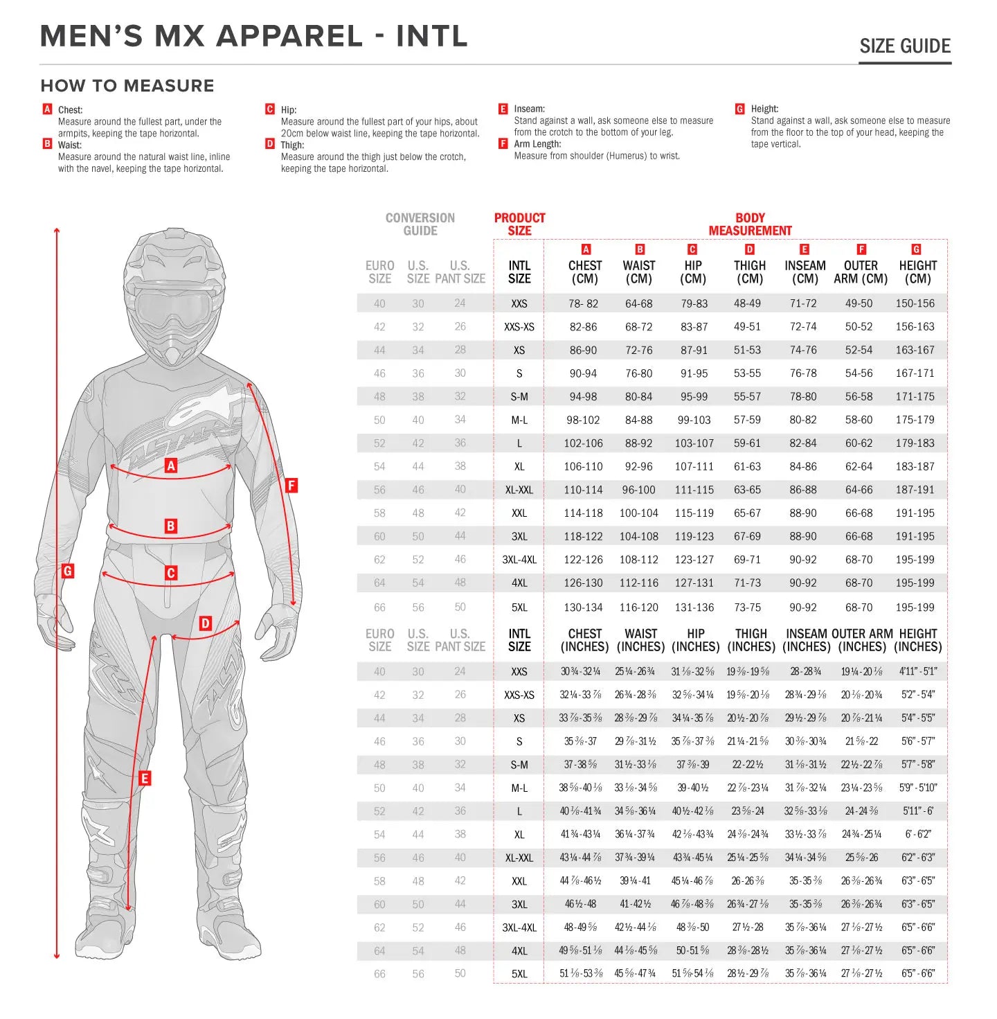 Alpinestars(Mx) Racer Air Portl Tröjor herr bild 5 PMMEDIA:15828e79a2d9519f