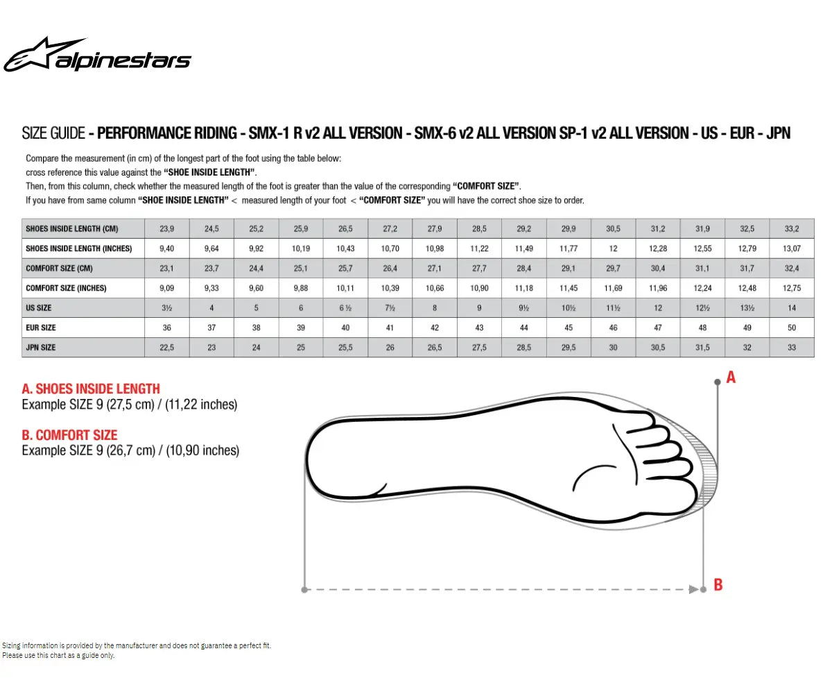Alpinestars (Road) SMX-6 V3 Drystar® MC Stövlar (gata) bild 12 PMMEDIA:a43e050286d6c4eb