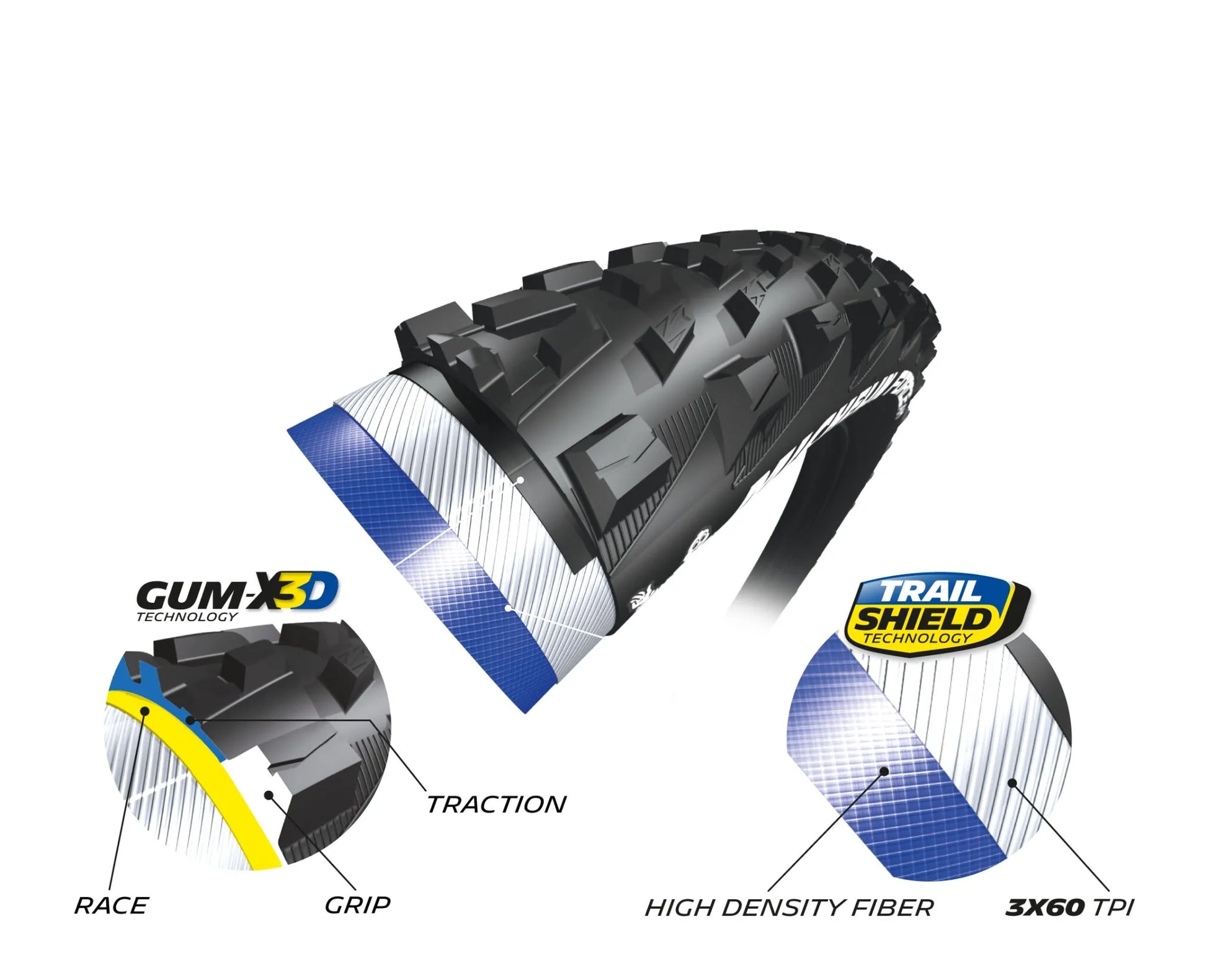 MICHELIN Force AM Competition 29" x 2.25 MTB-däck bild 5 PMMEDIA:a5c654dc9d5af170