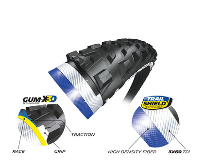 MICHELIN Force AM Competition 29" x 2.25 MTB-däck bild 5 PMMEDIA:a5c654dc9d5af170