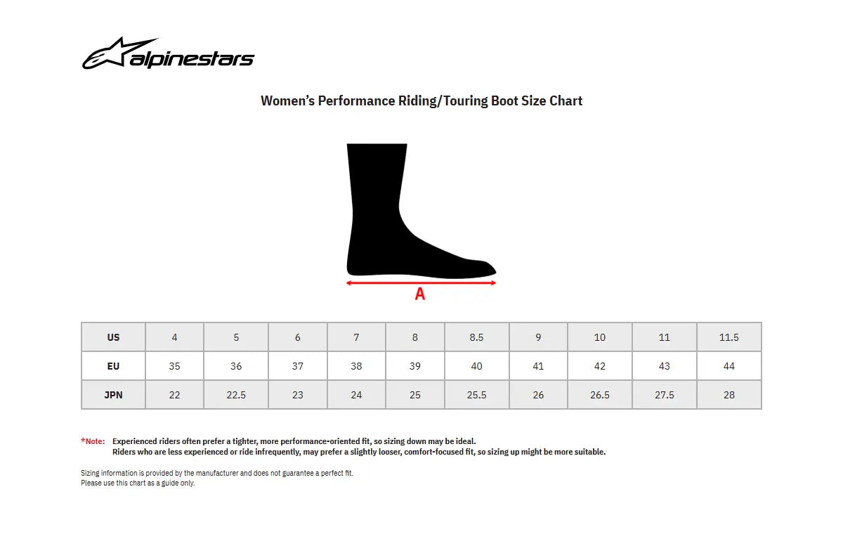 Alpinestars (Road) Women's Judy Waterproof MC Stövlar (gata) bild 11 PMMEDIA:8085a23c3743ce5d