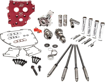 FEULING PARTS HP+® Camchest Kit för Twin Cam 07-17 bild 1 PMMEDIA:d2dabb07966678da