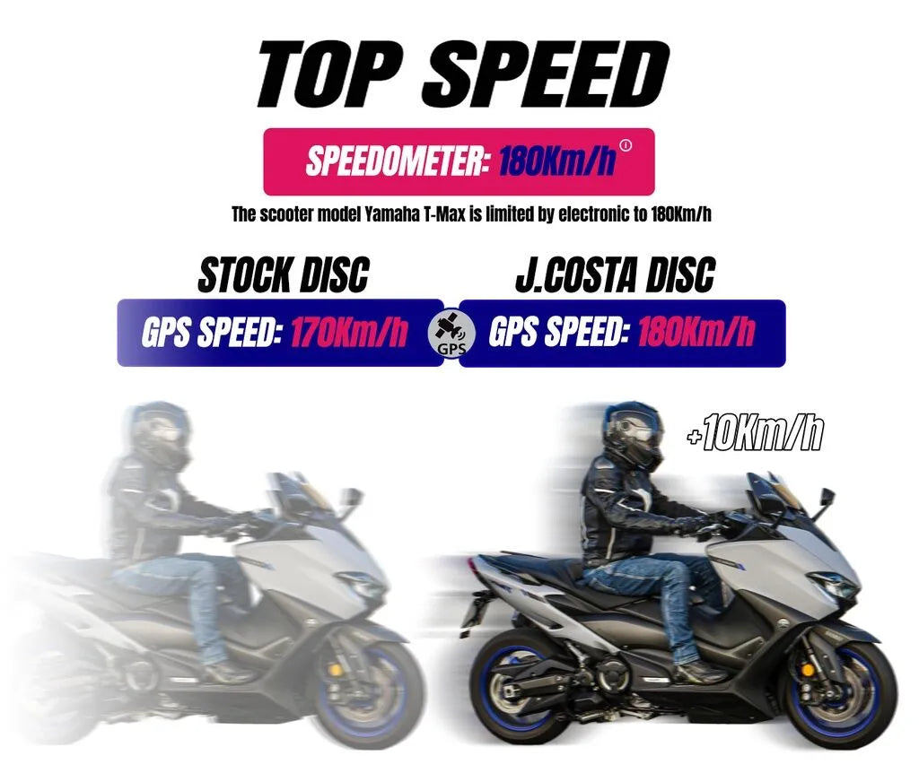 J. COSTA ABS Rotor till Yamaha T-MAX 560 bild 3 PMMEDIA:a2217bd51e2b4707