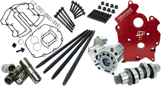 FEULING PARTS HP+ Camchest Kit bild 1 PMMEDIA:8d3348d28f4d905e