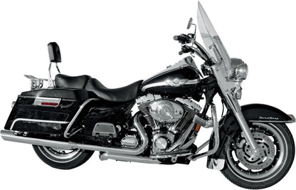Khrome Werks Aggressor 2-into-1-into-2 Header Grenrör & rördelar Harley bild 3 PMMEDIA:844ca7af960754c3